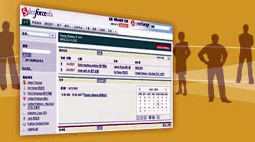 Salesforce與Google及亞馬遜的合作整合商業應用軟體、雲端運算及社交網路,可望激發出新的網路平台服務。Salesforce.com Salesforce與Google及亞馬遜的合作整合商業應用軟體、雲端運算及社交網路,可望激發出新的網路平台服務。Salesforce.com