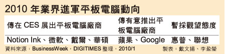 2010年業界進軍平板電腦動向 2010年業界進軍平板電腦動向