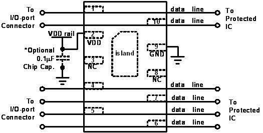 圖3 以AZ1065-06F作為USB3.0 ESD防護,線路可利用穿透式Layout達成。 圖3 以AZ1065-06F作為USB3.0 ESD防護,線路可利用穿透式Layout達成。