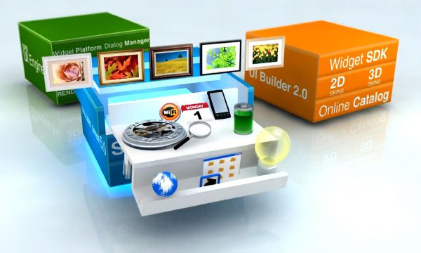 手機智慧化功能持續增加,如何以最佳化UI配置維持其易用性為關鍵設計。 手機智慧化功能持續增加,如何以最佳化UI配置維持其易用性為關鍵設計。