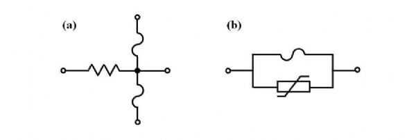图一 (a) S公司设计之过电流及过温双保护复合元件之等效电路图,(b)瑷司柏电子设计之过电流及过温双保护复合元件之等效电路图 图一 (a) S公司设计之过电流及过温双保护复合元件之等效电路图,(b)瑷司柏电子设计之过电流及过温双保护复合元件之等效电路图