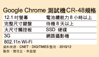 Google Chrome測試機CR-48規格 Google Chrome測試機CR-48規格