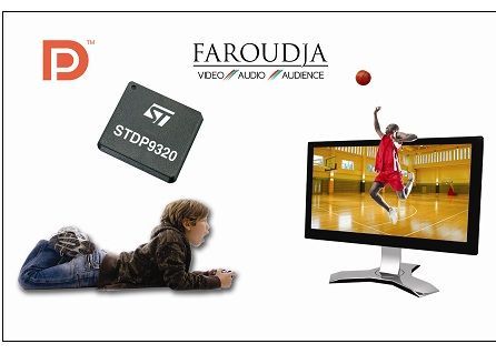 意法半導體推出創新型系統單晶片,可讓多媒體螢幕快速導入DisplayPort 1.2介面標準和高畫質3D功能。 意法半導體推出創新型系統單晶片,可讓多媒體螢幕快速導入DisplayPort 1.2介面標準和高畫質3D功能。