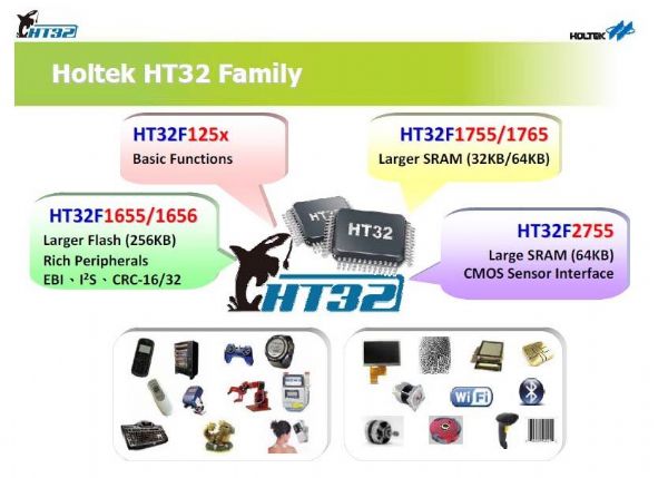 盛群半導體選用高效能的ARM Cortex-M3核心,推出HT32F1655/56微控制器,提供高達256KB的Flash及32KB的SRAM,適用於工業控制、變頻控制、白色家電、有線無線聯網與影音多媒體等。 盛群半導體選用高效能的ARM Cortex-M3核心,推出HT32F1655/56微控制器,提供高達256KB的Flash及32KB的SRAM,適用於工業控制、變頻控制、白色家電、有線無線聯網與影音多媒體等。