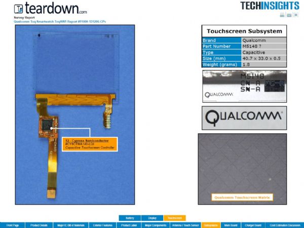 在「高通Toq拆解」調查報告中發現,高通Toq智慧手錶採用了賽普拉斯的TMA140控制器。 在「高通Toq拆解」調查報告中發現,高通Toq智慧手錶採用了賽普拉斯的TMA140控制器。