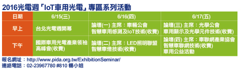 2016光電週「IoT車用光電」專區系列活動。 2016光電週「IoT車用光電」專區系列活動。