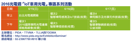 2016光電週「IoT車用光電」專區系列活動。 2016光電週「IoT車用光電」專區系列活動。