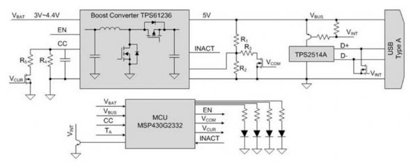 圖1:PMP9776 TI Design行動電源原理圖。 圖1:PMP9776 TI Design行動電源原理圖。