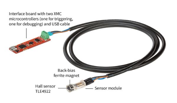 英飛凌推出可簡化速度測量感測器設計的TLE4922感測器和「Speed Sensor 2Go」套件。 英飛凌推出可簡化速度測量感測器設計的TLE4922感測器和「Speed Sensor 2Go」套件。