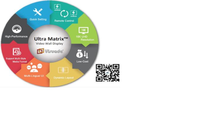 Visuade 3D可視化16K廣告編輯軟體。 Visuade 3D可視化16K廣告編輯軟體。