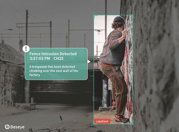 世平興業(WPI)代表英特爾(Intel)與雲守護(Beseye)三方合作開發「Beseye AI Edge Platform」,快速為傳統監控系統加值亮點。Beseye 世平興業(WPI)代表英特爾(Intel)與雲守護(Beseye)三方合作開發「Beseye AI Edge Platform」,快速為傳統監控系統加值亮點。Beseye