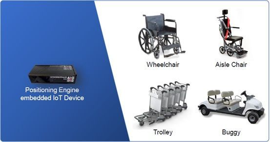 Re: [問卦] 台灣公司在創新上是不是有點停滯了？