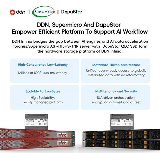 Supermicro x DDN x DapuStor联合解决方案。大普微 Supermicro x DDN x DapuStor联合解决方案。大普微