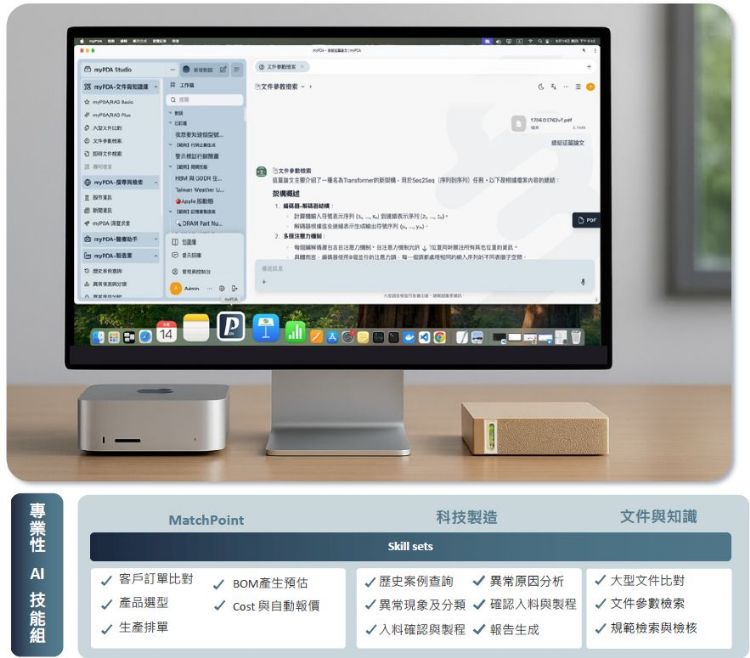 国立阳明交通大学AI系统检测中心研发的 myPDA 专业数码分身,可整合Taiwan AI RAP服务,为地端应用重要合作夥伴。国立阳明交通大学AI系统检测中心 国立阳明交通大学AI系统检测中心研发的 myPDA 专业数码分身,可整合Taiwan AI RAP服务,为地端应用重要合作夥伴。国立阳明交通大学AI系统检测中心