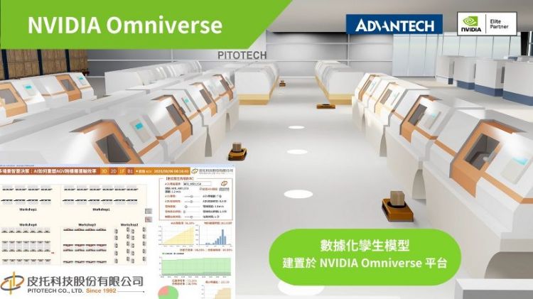 皮托科技数码孪生模型,建置于NVIDIA Omniverse 平台。皮托科技 皮托科技数码孪生模型,建置于NVIDIA Omniverse 平台。皮托科技