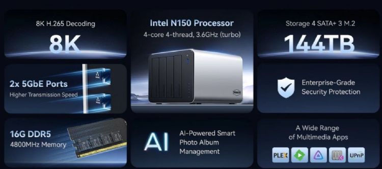 F4-425 Plus提供高达144TB的超大容量存储空间,可轻松实现海量资源统一管理;更支持团队成员在线协同办公,助力办公效率显着提升;配备多重安全防护机制,让数据存储安心无忧。世平 F4-425 Plus提供高达144TB的超大容量存储空间,可轻松实现海量资源统一管理;更支持团队成员在线协同办公,助力办公效率显着提升;配备多重安全防护机制,让数据存储安心无忧。世平