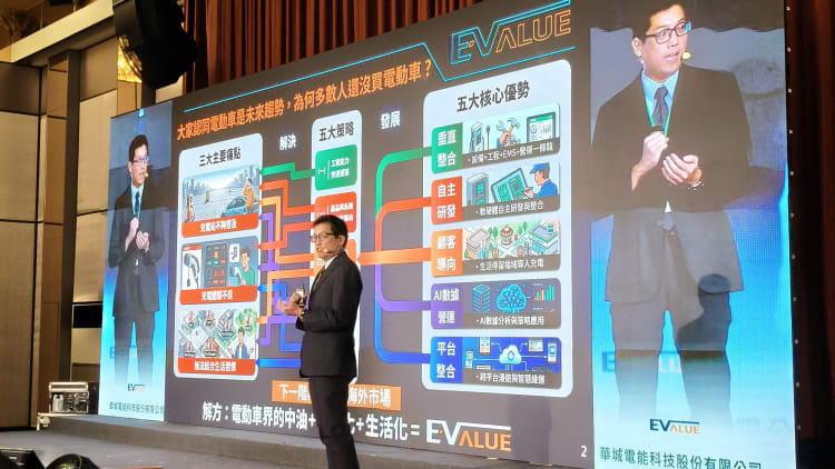 國發基金祭高額創業支持金　新創競賽精銳盡出