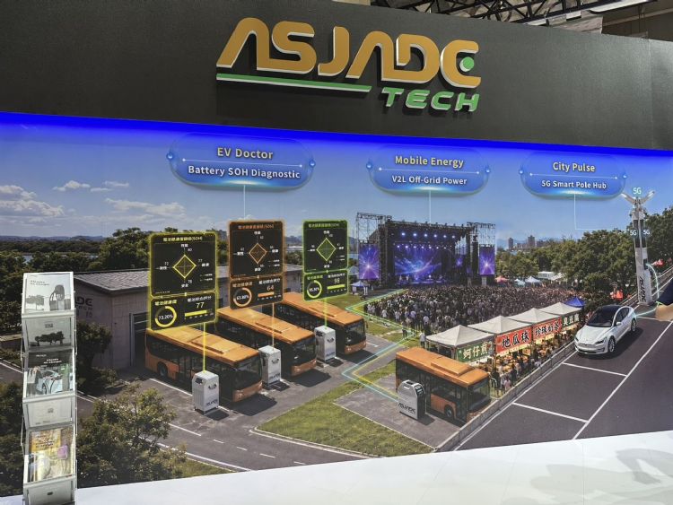 华玉科技亮相COMPUTEX 2026云端智能充电整合「四大场景」 展现边缘运算与多元应用实力 华玉科技亮相COMPUTEX 2026云端智能充电整合「四大场景」 展现边缘运算与多元应用实力