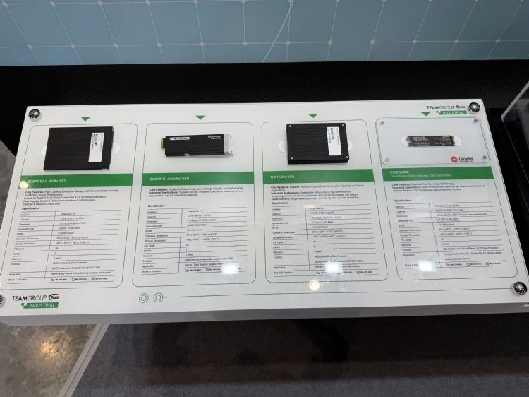 十铨科技于COMPUTEX展出多款企业级SSD。十铨科技 十铨科技于COMPUTEX展出多款企业级SSD。十铨科技