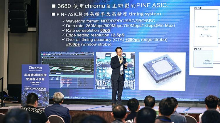 致茂电子分享自主研发PINF ASIC技术,展现Chroma 3680平台在高复杂度芯片测试领域的核心竞争力。致茂 致茂电子分享自主研发PINF ASIC技术,展现Chroma 3680平台在高复杂度芯片测试领域的核心竞争力。致茂