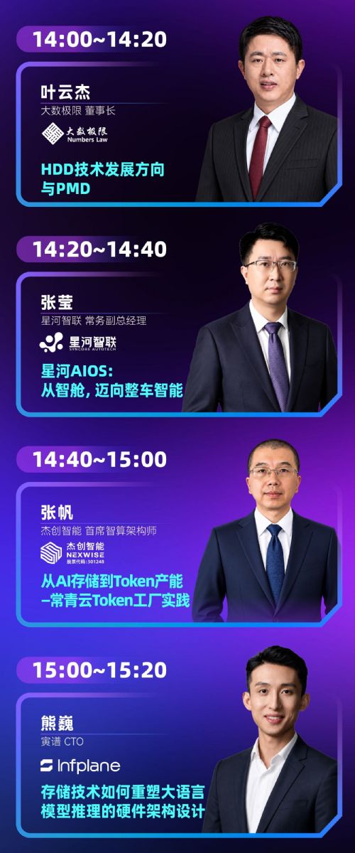 GMIF下午场讲师阵容:大数极限董事长叶云杰(上起)、星河智联常务副总经理张莹、杰创智能技术长张帆与寅谱技术长熊巍,共同探讨AI时代下的存储重塑。GMIF GMIF下午场讲师阵容:大数极限董事长叶云杰(上起)、星河智联常务副总经理张莹、杰创智能技术长张帆与寅谱技术长熊巍,共同探讨AI时代下的存储重塑。GMIF