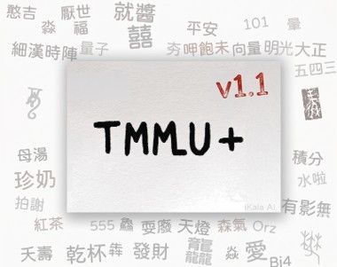 TMMLU+在九月全新推出v1.1。iKala TMMLU+在九月全新推出v1.1。iKala