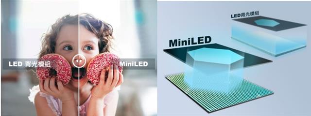 Comparison of light emission modes of the MiniLED Touch Monitor and LED lightbar Monitor.