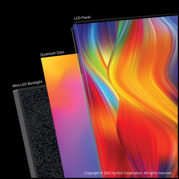 MiniLED backlight unit on a large-size TV