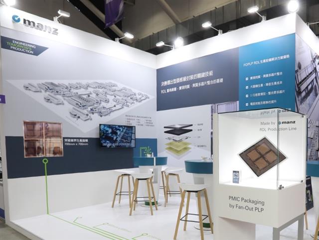 Manz AG as one of the key players of wet chemistry and Cu plating process equipment showcases a major technical breakthrough of FOPLP RDL equipment