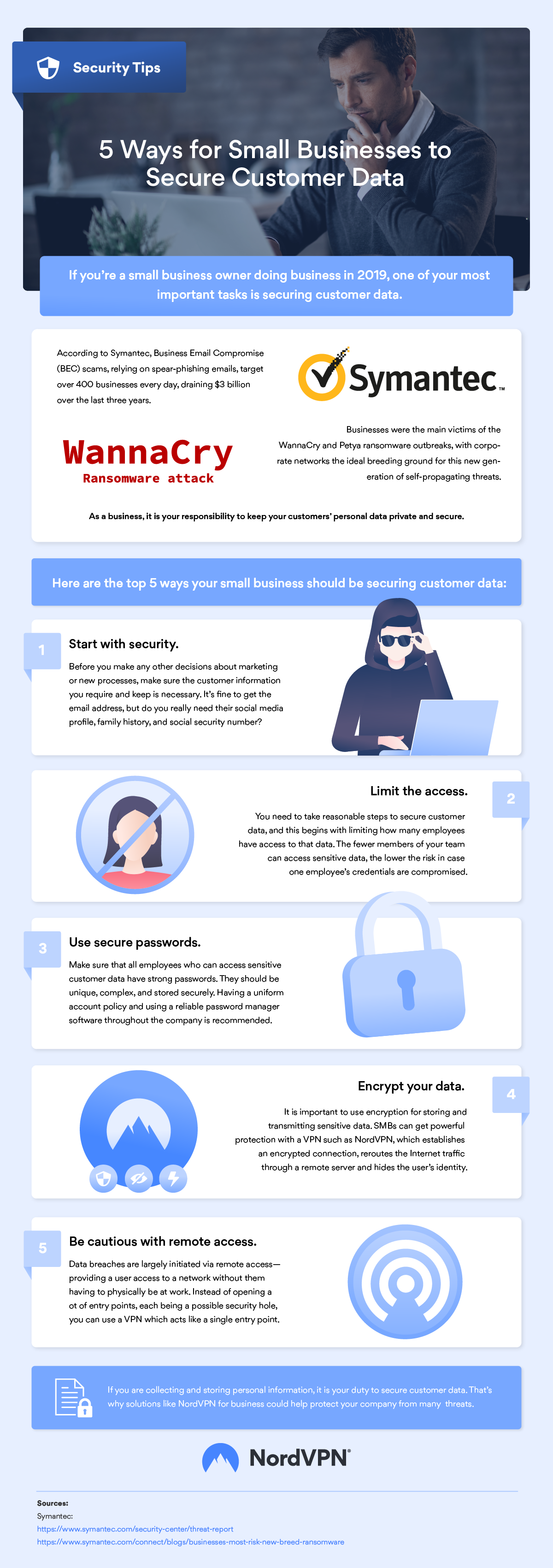 5 Ways for Small Business to Secure Customer Data