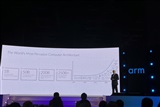 Arm highlights Neoverse advantage and innovations in computing infrastructure at Computex - Vimarsana News