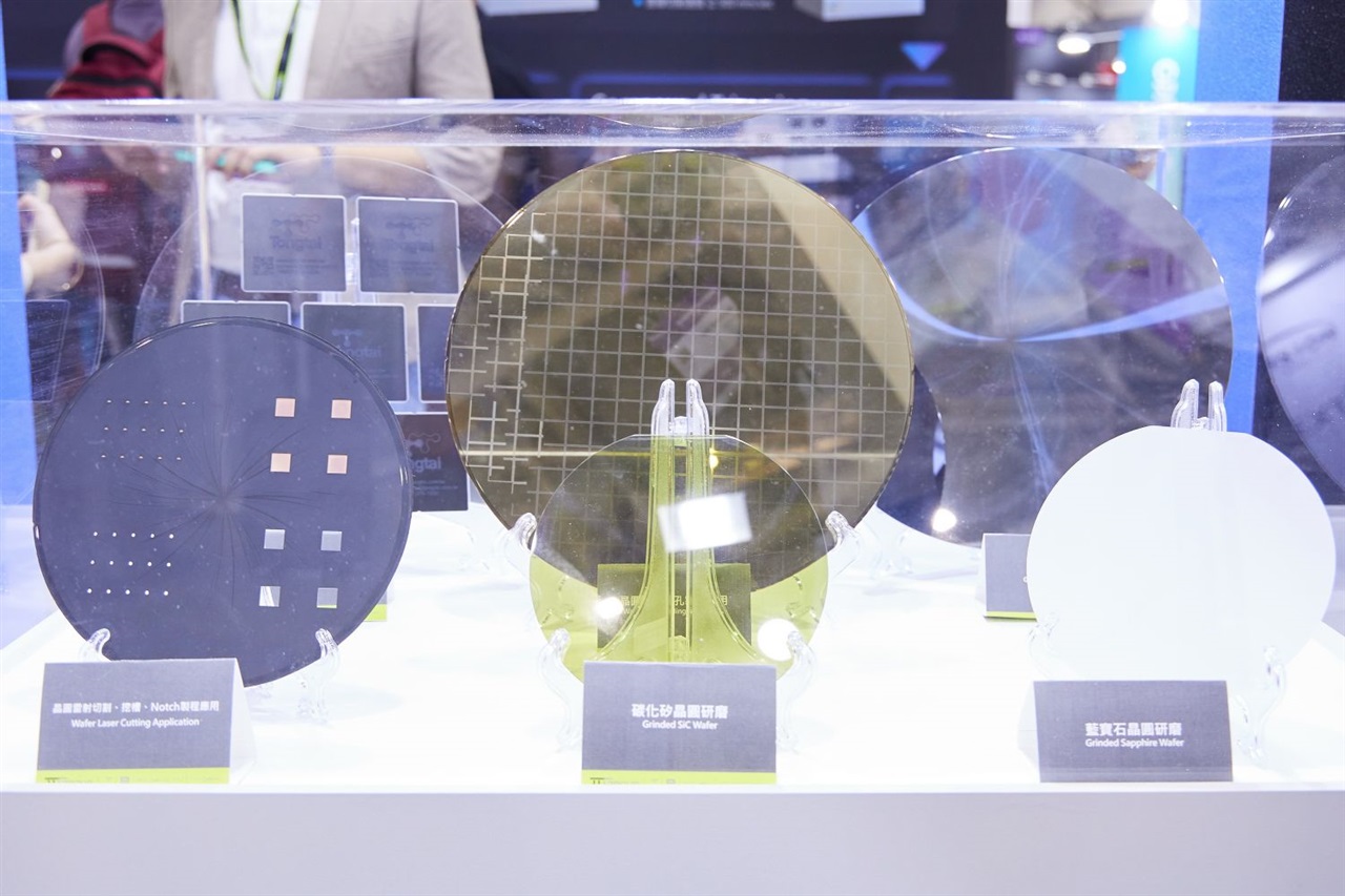 Global Wafer Foundry Industry 2024 And Beyond Global wafer foundry industry 2024 and beyond