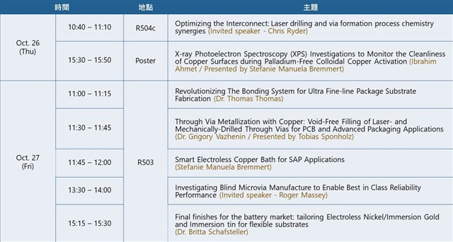 IMPACT MKS' Atotech and ESI Technical Forum speakers, locations and times