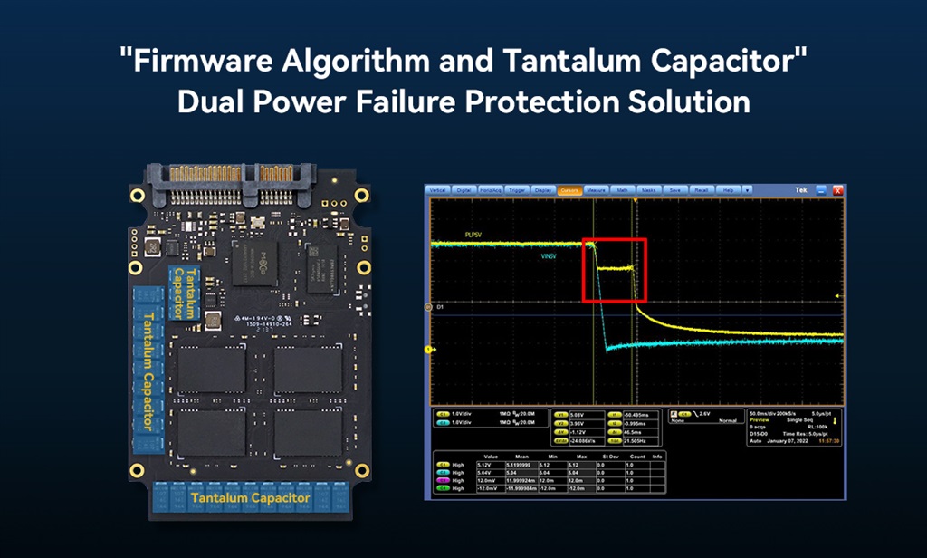 The BIWIN C1008 implements a dual power failure protection solution known as &ldquo;firmware algorithms and tantalum capacitors