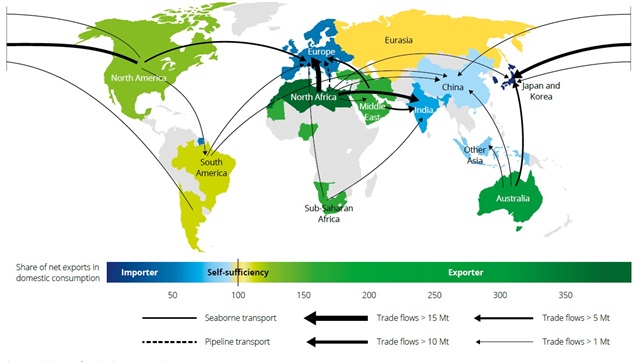 Source: Deloitte analysis based on the HyPE model
