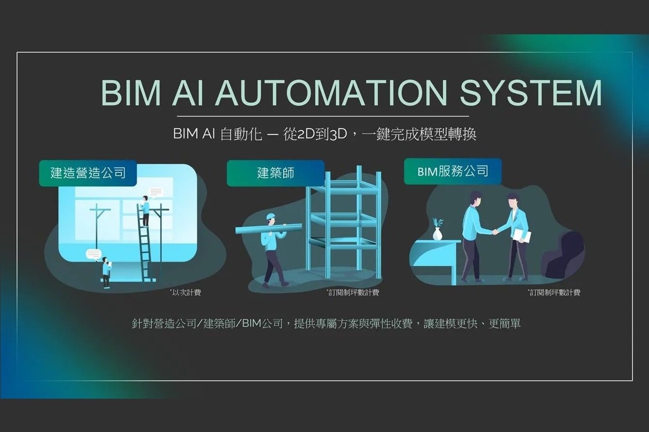Shipeng Reshaping the future of construction, Shipeng Technology leads a smart ...