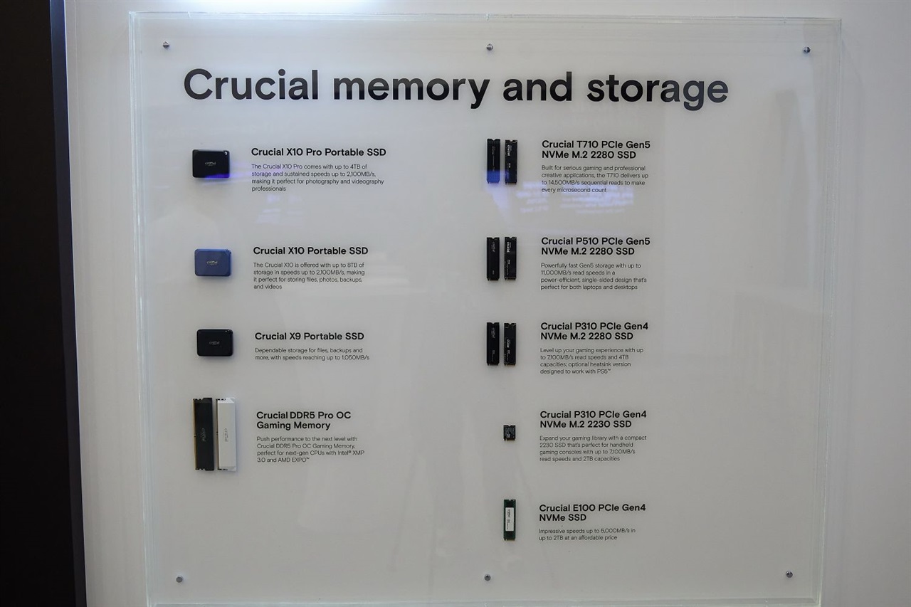 Micron to exit consumer business as AI reshapes global memory demand