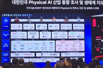 La Corea del Sud punta sull'AI: Nvidia fornisce oltre 260.000 GPU