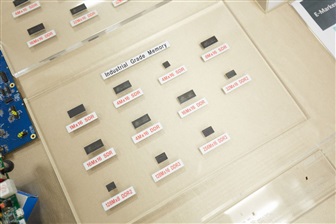 Flytech Solutions Global supply chain: China market