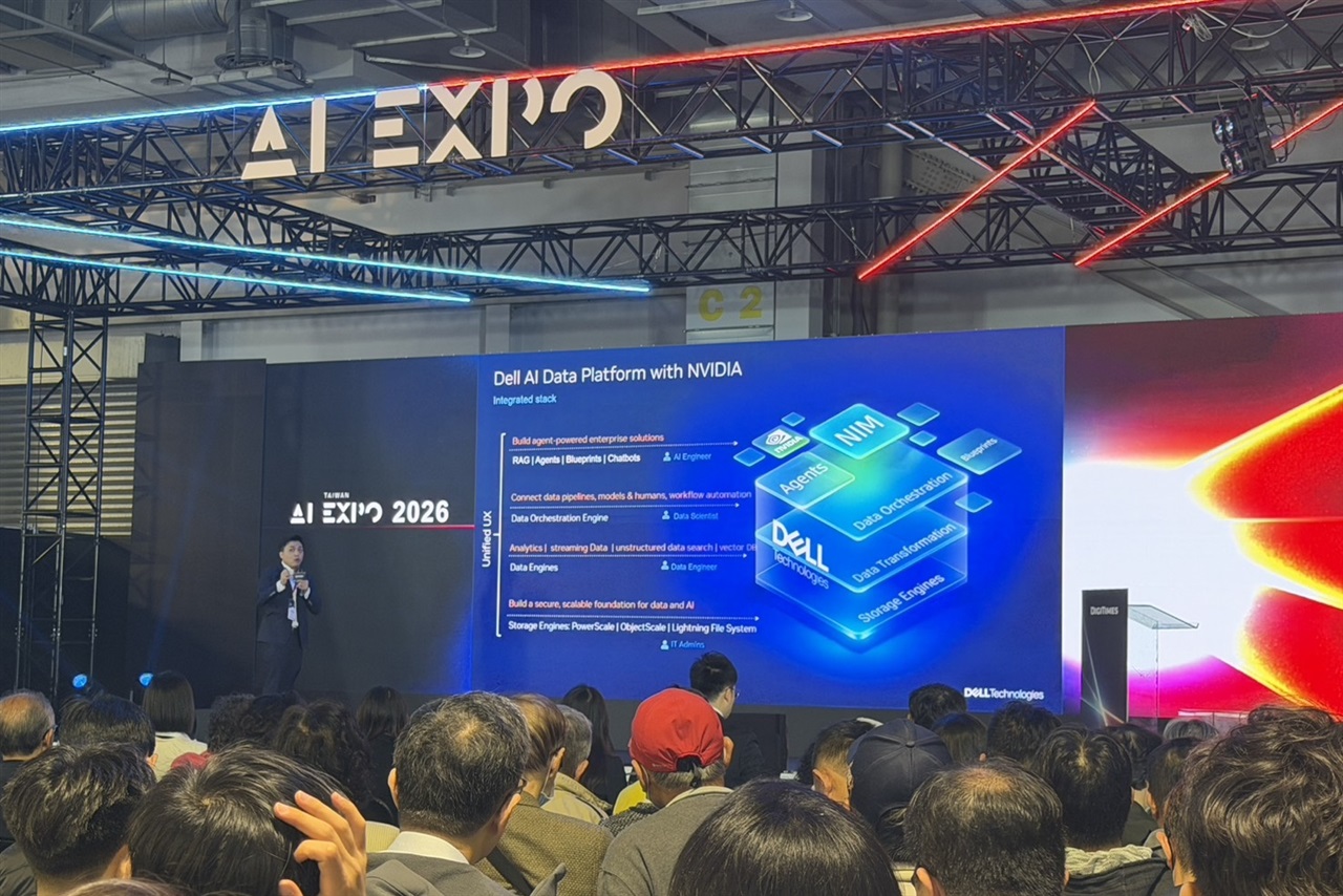 Power and data constraints emerge as key bottlenecks in enterprise AI deployment, Dell says