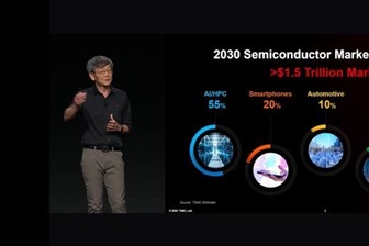 L'ottimismo di TSMC per il futuro dell'AI: la parola chiave è 'COUPE'