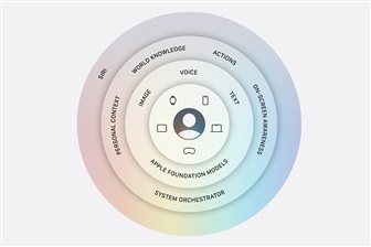 News tagged Apple Intelligence at DIGITIMES