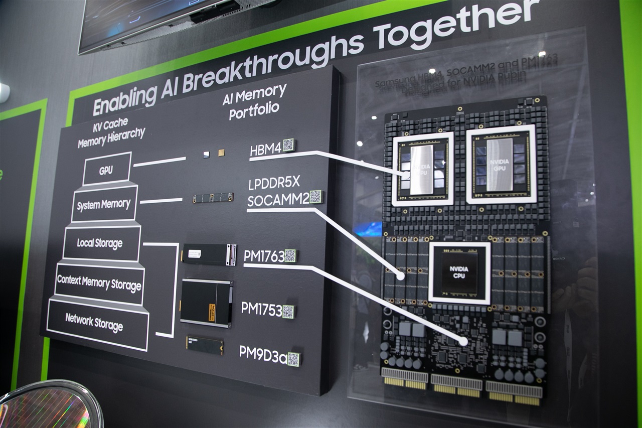 photo of Samsung to review strategy as memory boom pressures devices image