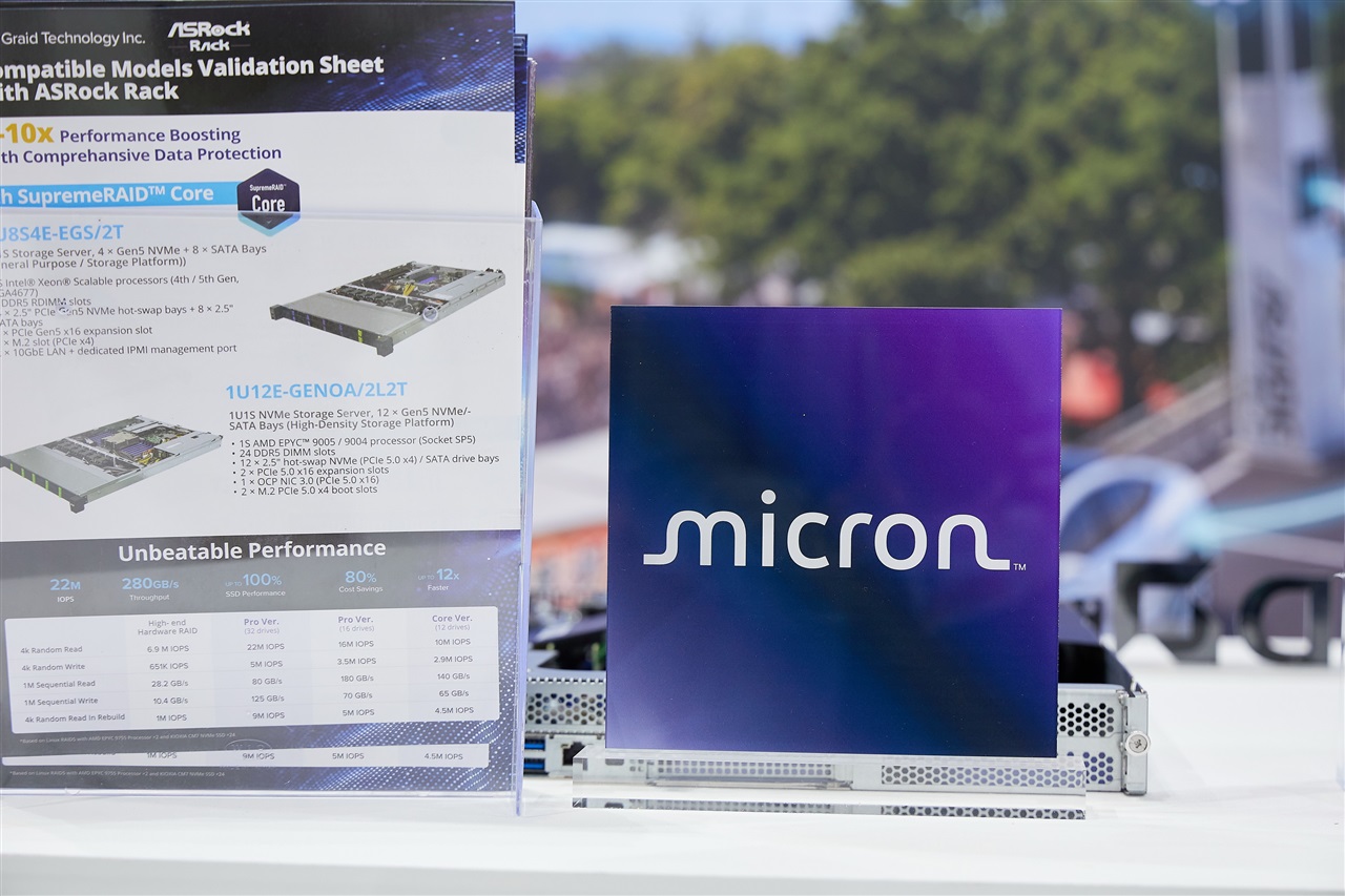 Micron e Anthropic si alleano per l’infrastruttura AI del futuro