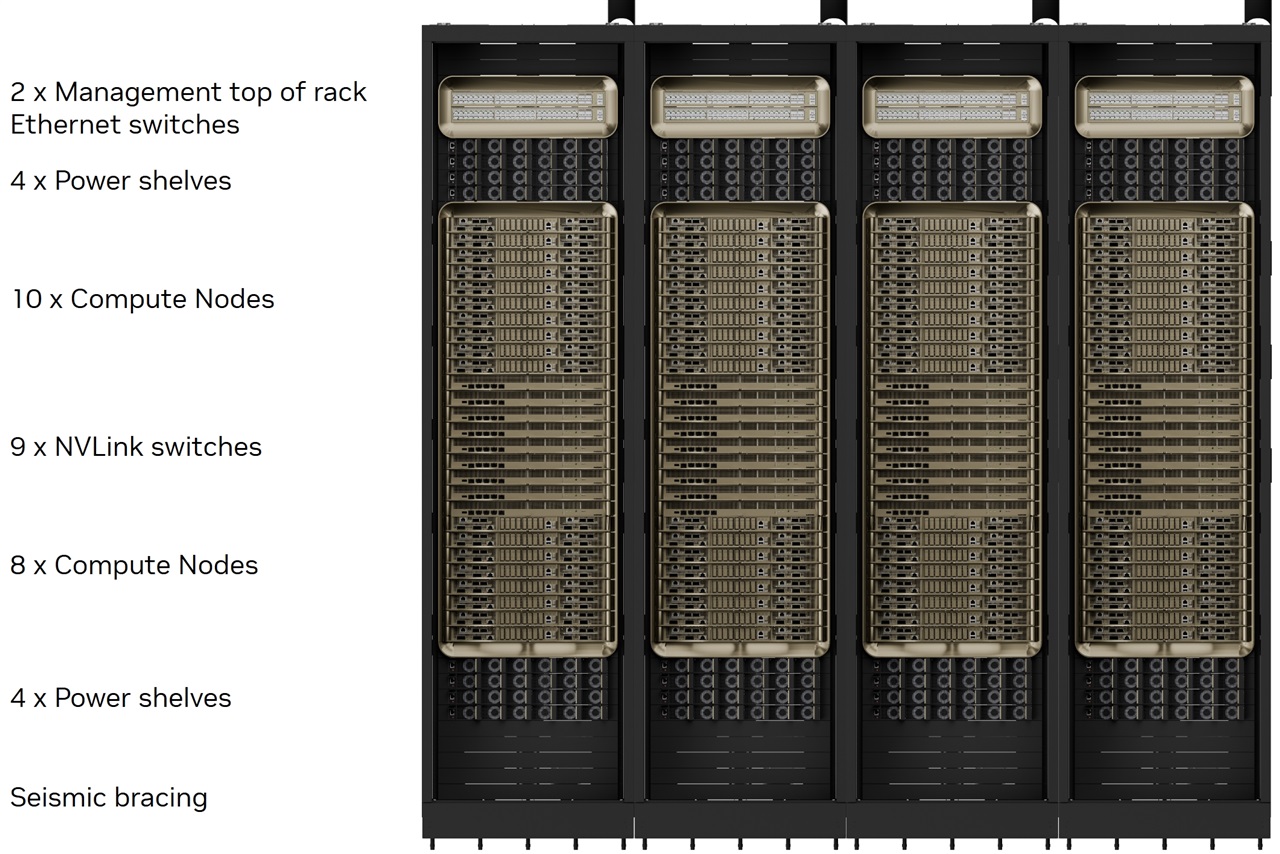 Server AI, la crescita corre sui binari: chassis e rail kit guidano i ricavi a Taiwan