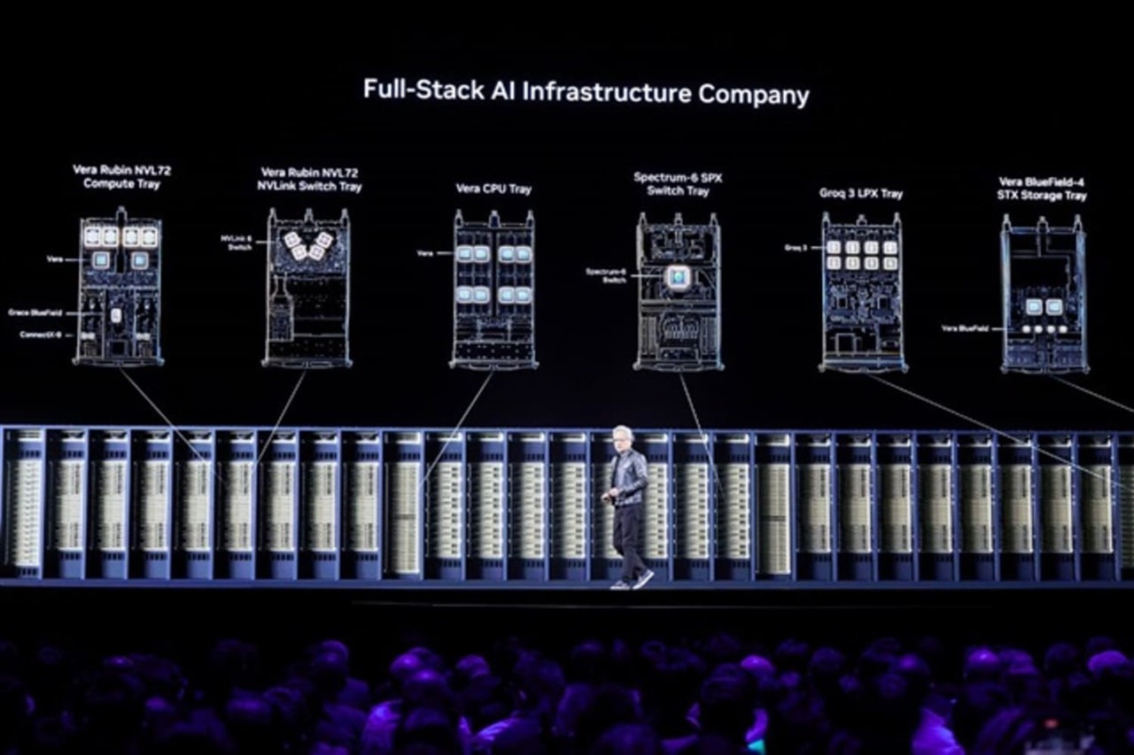 Asus lifts server outlook, Supermicro orders hit record highs as Nvidia gears up to beat guidance