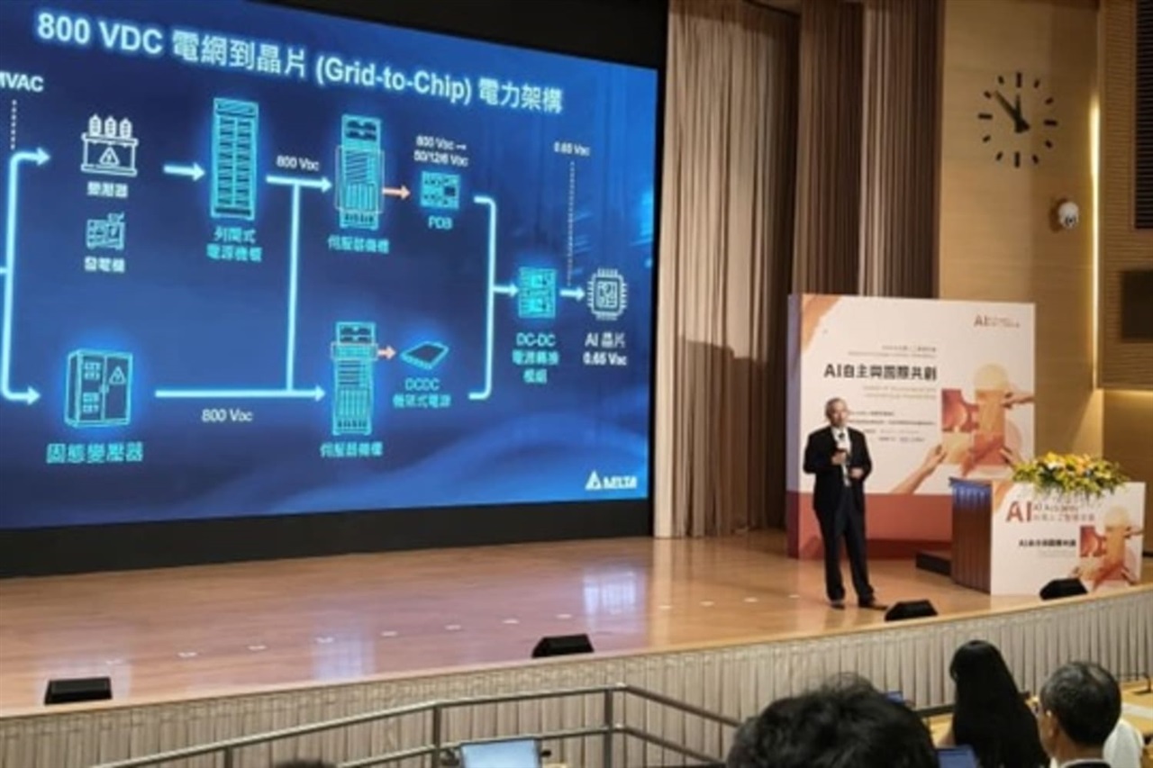 AI server market CAGR nears 40%; rack power density surging 100-fold poses grid strain