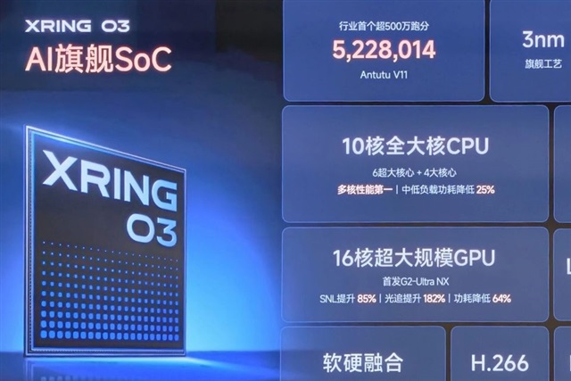 Xiaomi taps TSMC to make chips for foldables, AI and autonomous driving
