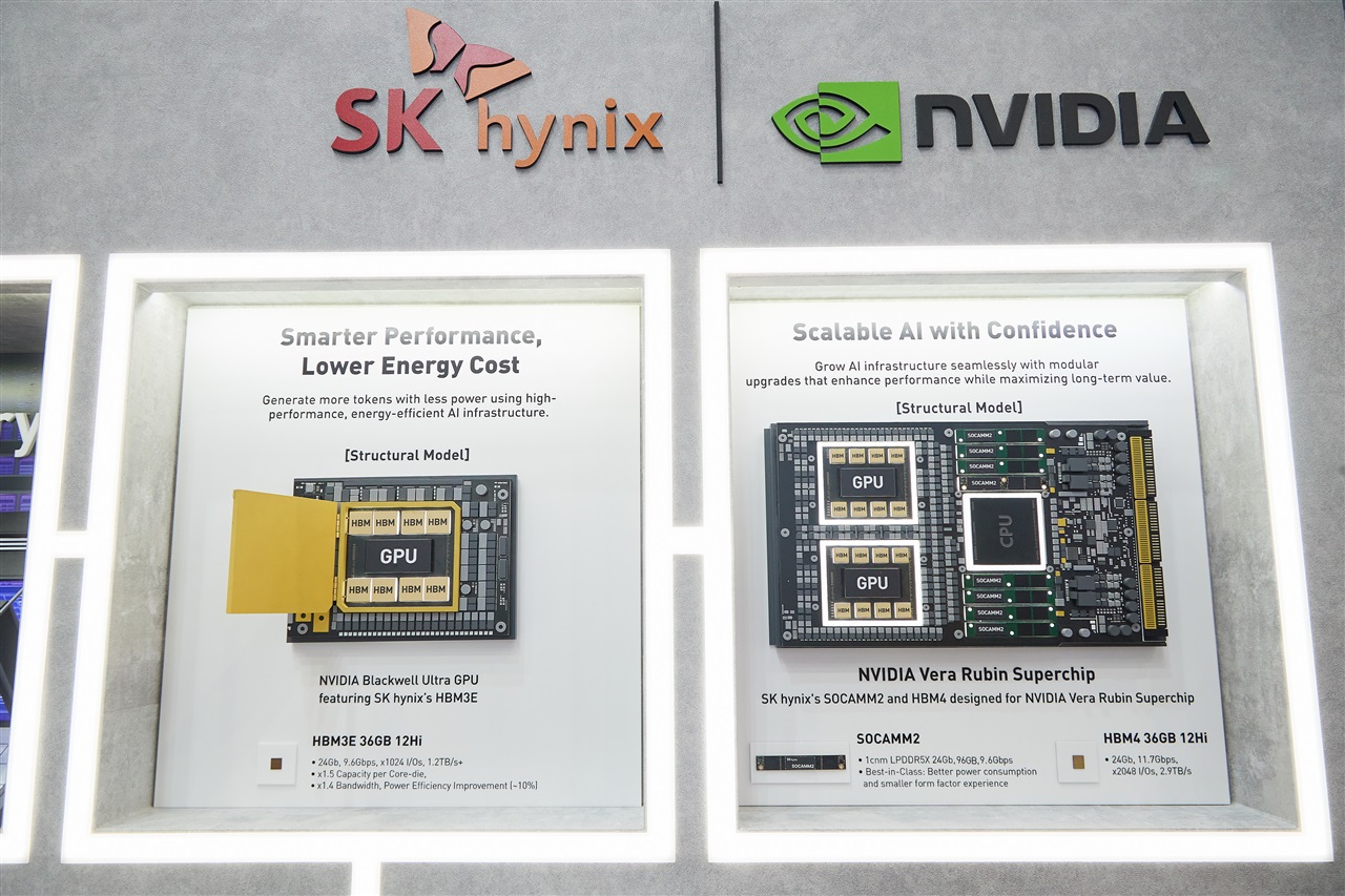 SK hynix adds second major customer as Nvidia misses Samsung's top five