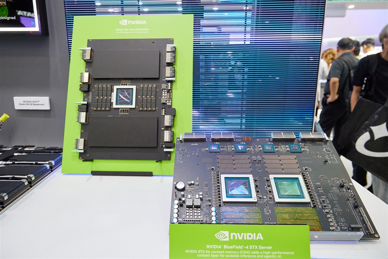 Chart: Hyperscale capex dollar is buying less Nvidia than it did one year ago